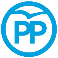 PP